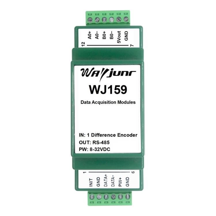 1路差分光柵尺磁柵尺編碼器4倍頻脈沖計數(shù)器，Modbus RTU模塊 WJ159