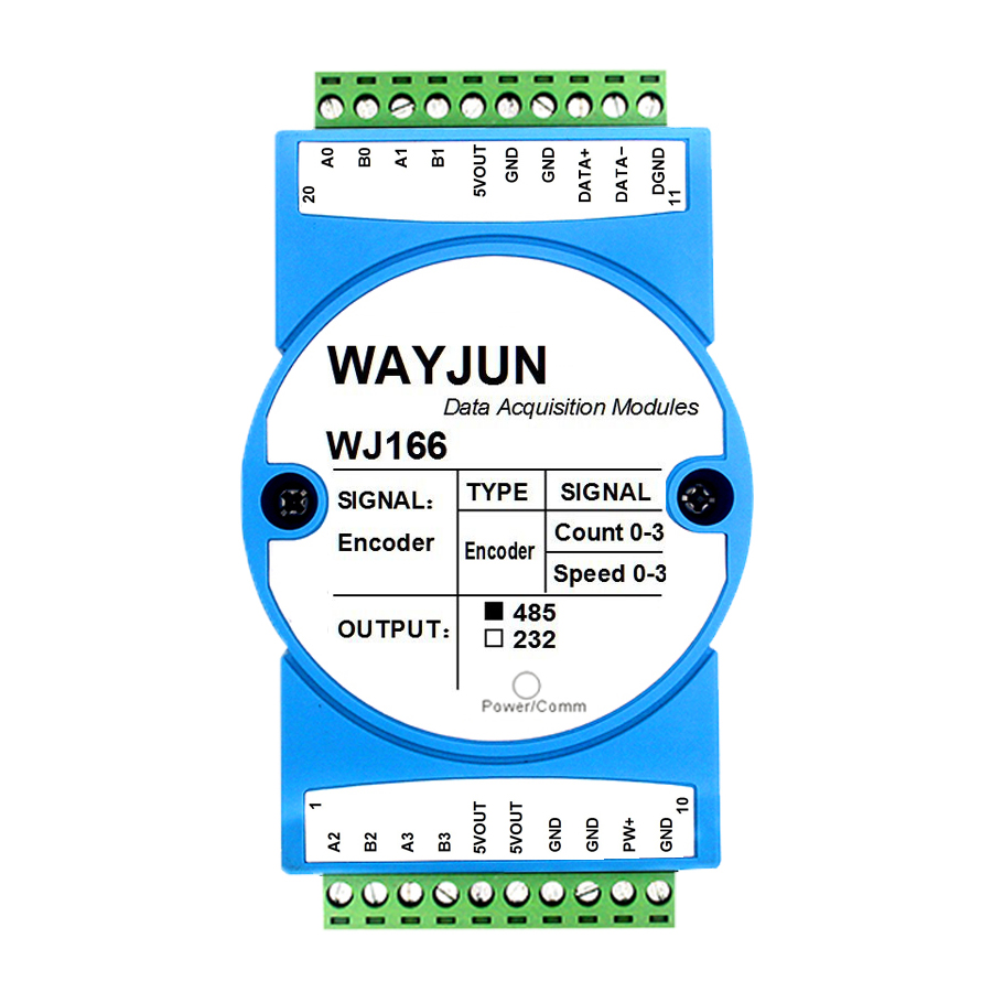 4路光柵尺磁柵尺編碼器5MHz高速脈沖信號(hào)轉(zhuǎn)RS485/232/WiFi模塊 WJ166