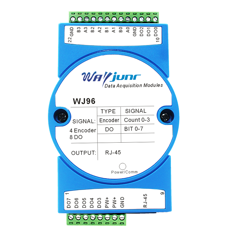 4路編碼器脈沖計(jì)數(shù)器，轉(zhuǎn)速測(cè)量，8路DO，Modbus TCP數(shù)據(jù)采集模塊 WJ96